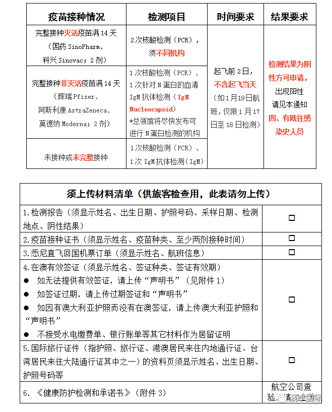 日本入境上海最新規(guī)定下的智能體驗(yàn)，高科技引領(lǐng)未來之旅新篇章