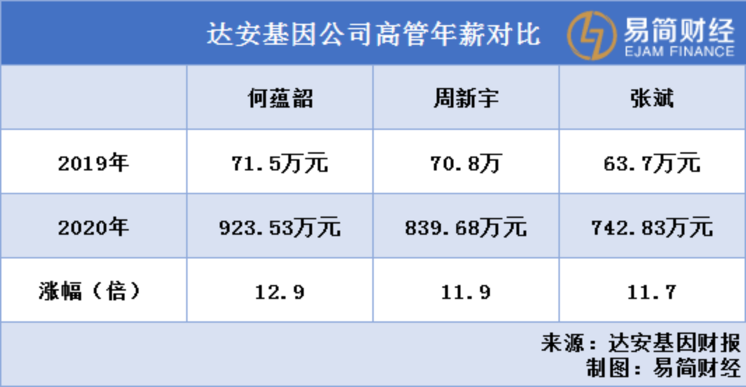 達(dá)安基因最新信息，心靈與自然的完美交融之旅