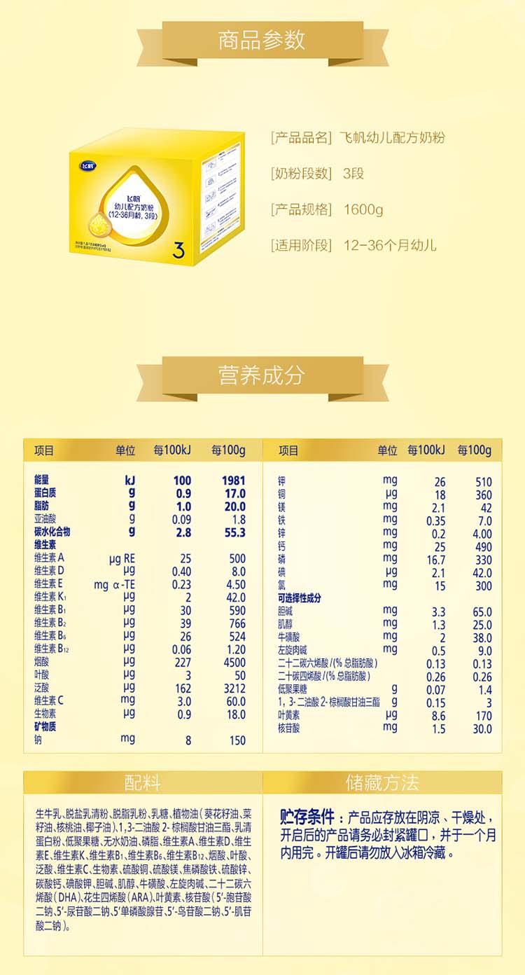 最新奶粉價格表，成長之源，自信與成就感的推動力