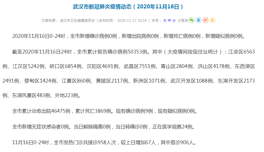 武漢疫情最新動態(tài)與科技守護(hù)城市重塑未來生活