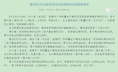 新疆新型肺炎動(dòng)態(tài)，變化中的學(xué)習(xí)展現(xiàn)信心與成就的力量