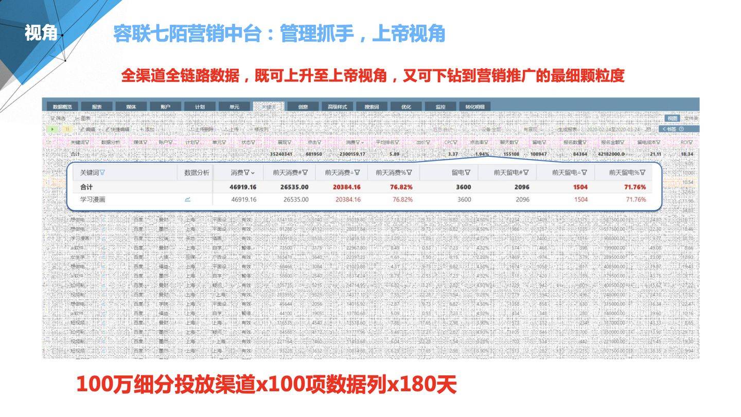 77778888澳門管家婆,時代變革評估_增強(qiáng)版35.278