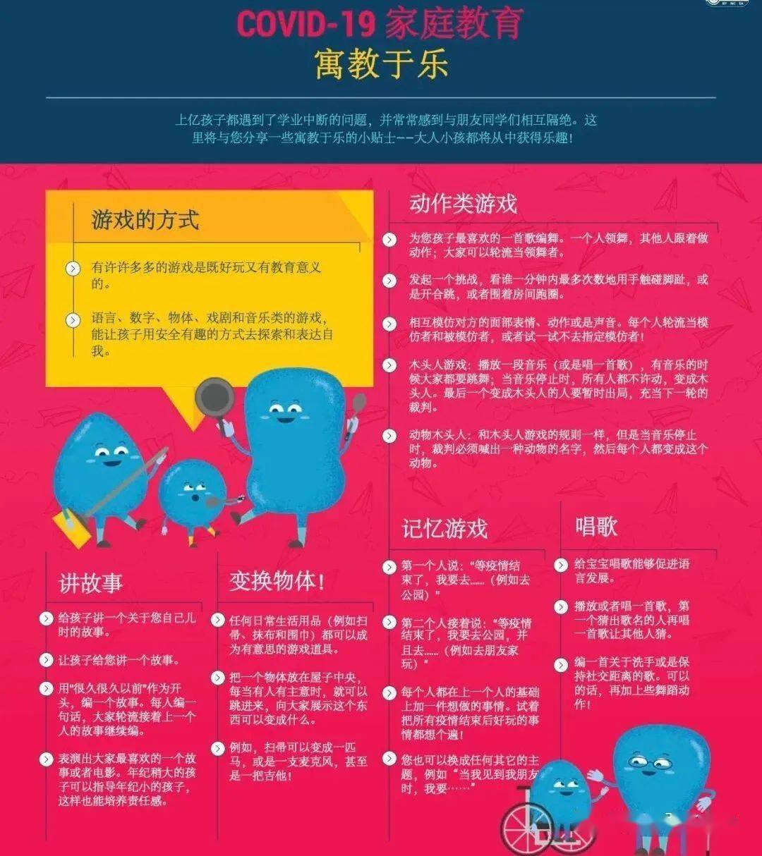 新疆疫情最新報(bào)告及應(yīng)對指南，初學(xué)者與進(jìn)階用戶的必備參考