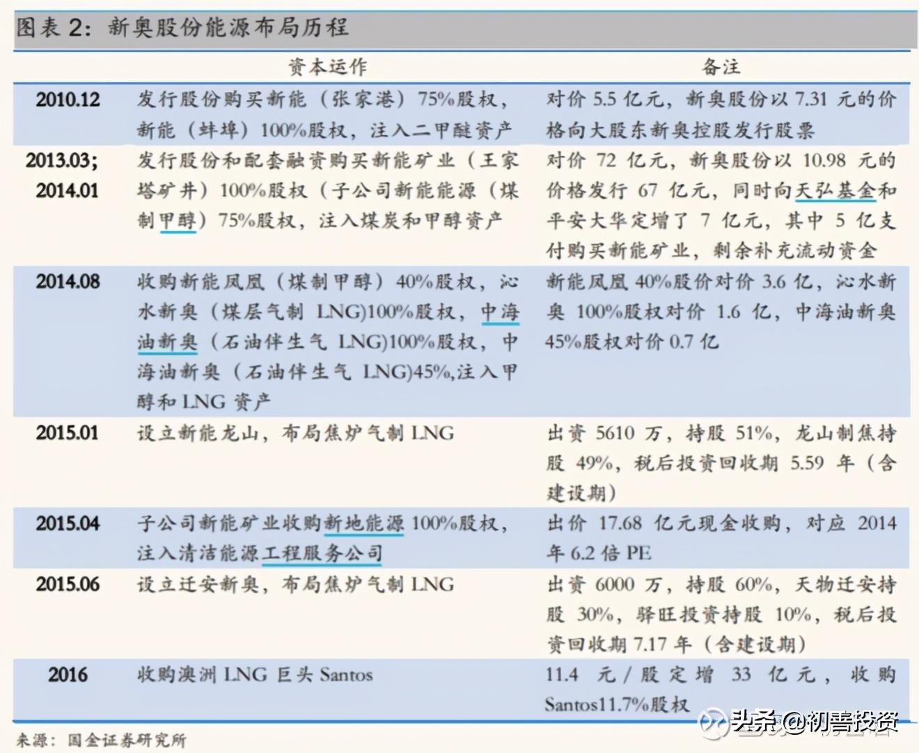 pvc管材生產(chǎn)線 第216頁