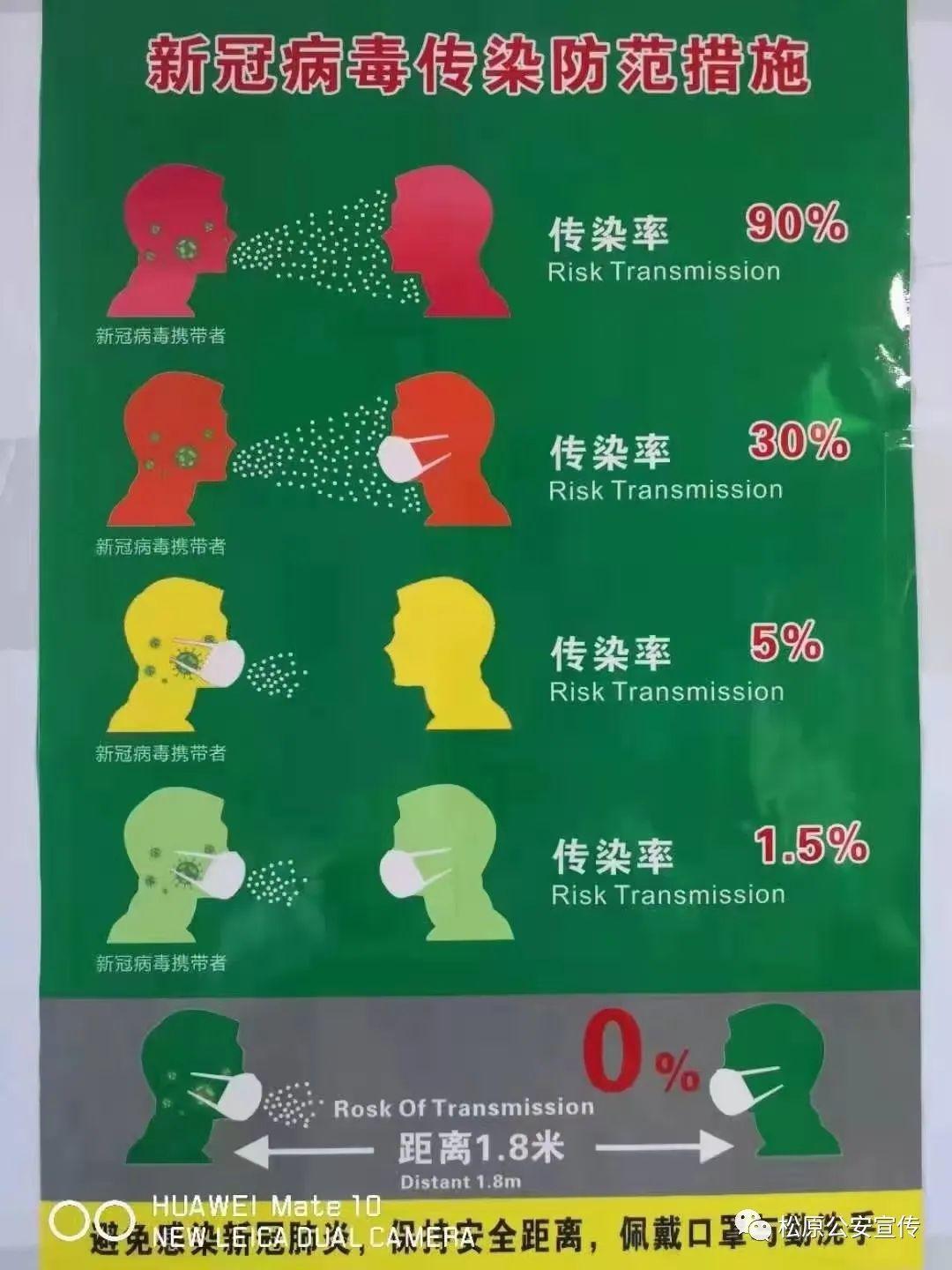 新冠病毒全國(guó)最新動(dòng)態(tài)，巷弄深處的防疫特色小店抗疫實(shí)錄