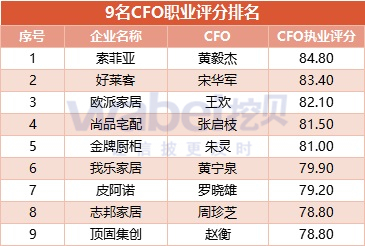 2024年新奧天天精準(zhǔn)資料大全,標(biāo)準(zhǔn)執(zhí)行具體評(píng)價(jià)_方案版66.284