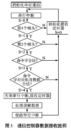 2024新奧精選免費資料,數(shù)據(jù)引導(dǎo)設(shè)計方法_供給版45.232