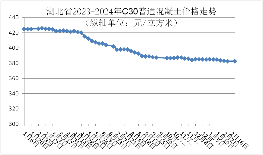 2024新澳今晚資料大全,實證數(shù)據(jù)分析_護眼版8.382