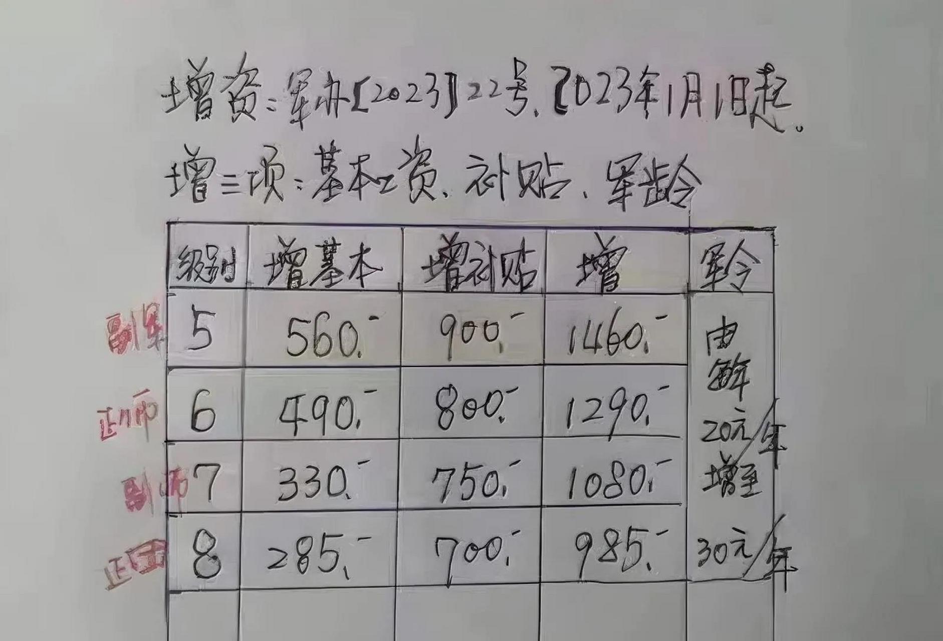 pvc管材生產(chǎn)線 第194頁