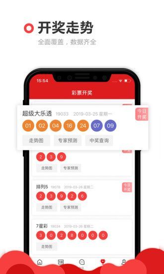 第777頁