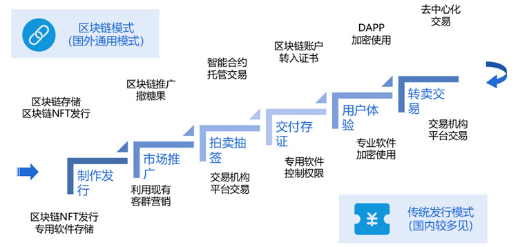 第773頁