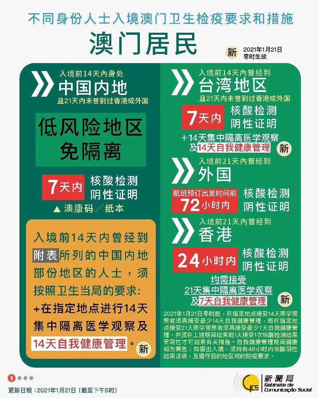 4949澳門精準(zhǔn)免費(fèi)大全小說(shuō),實(shí)用性解讀策略_影像版28.298