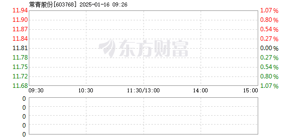 62827·c㎝一肖一碼,創(chuàng)新策略執(zhí)行_目擊版51.278