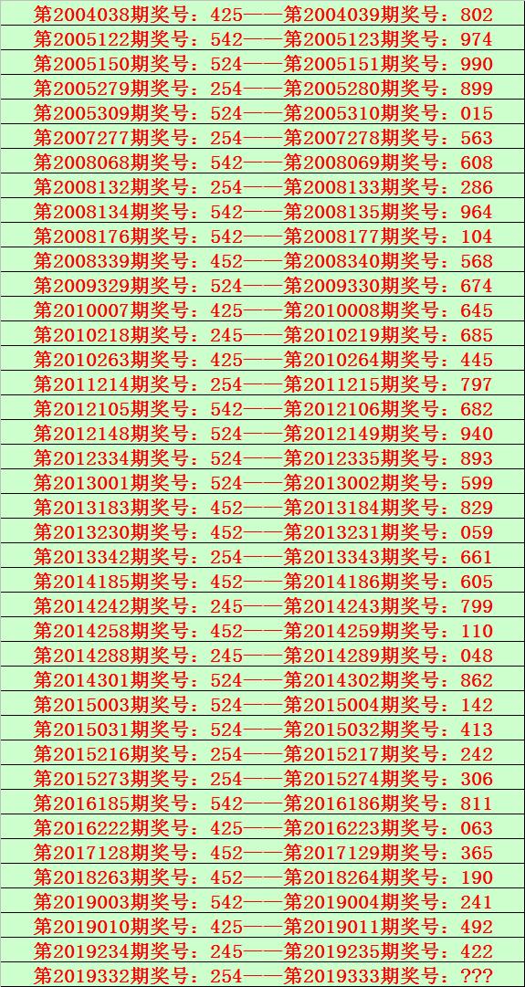 777777788888888最快開獎,專業(yè)解讀操行解決_計算機(jī)版62.685