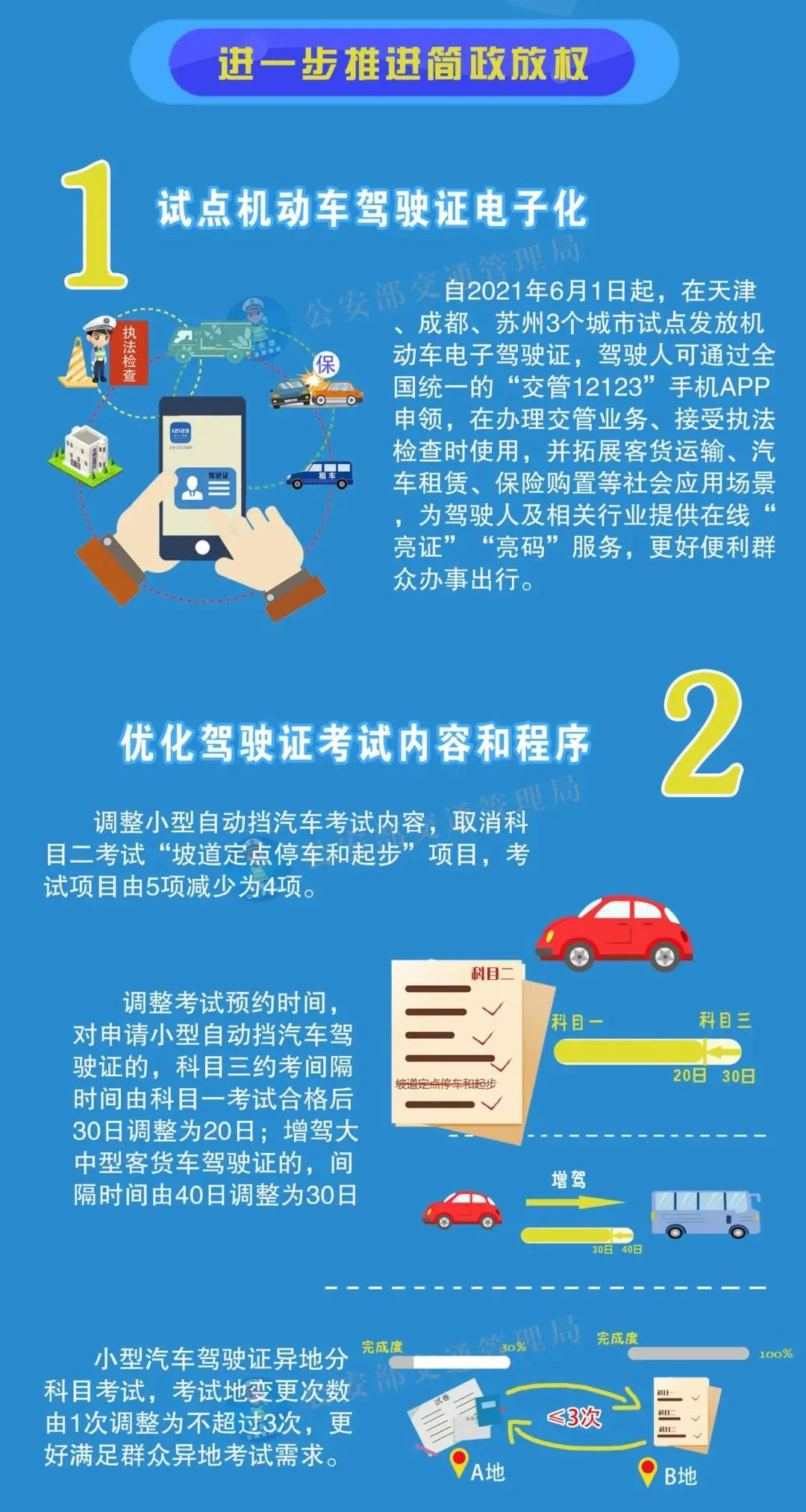 777888精準(zhǔn)管家婆免費,穩(wěn)固執(zhí)行方案計劃_跨平臺版79.610