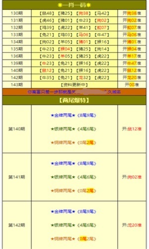 800圖庫(kù)免費(fèi)資料大全2025,釋意性描述解_迅捷版45.272