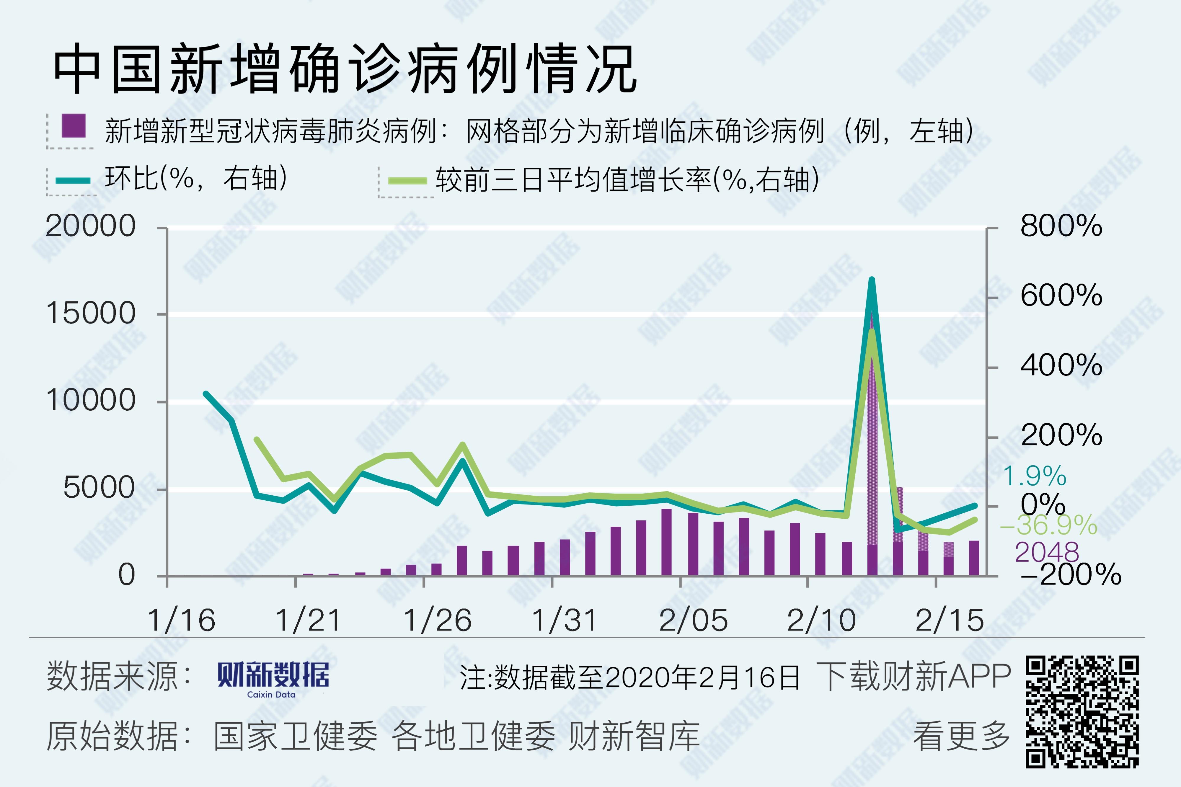 汝州疫情最新數(shù)據(jù)消息,汝州疫情最新數(shù)據(jù)消息，科技賦能，守護健康新生活