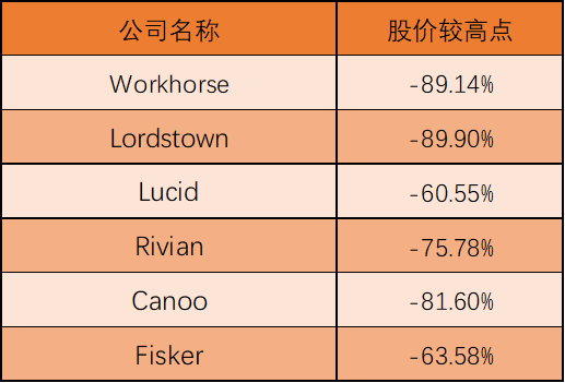 第762頁