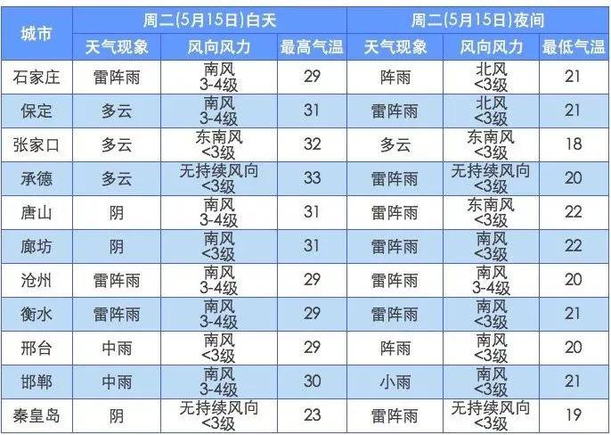 今晚9點(diǎn)30開什么生肖明 2024,量化指標(biāo)_自在版37.658