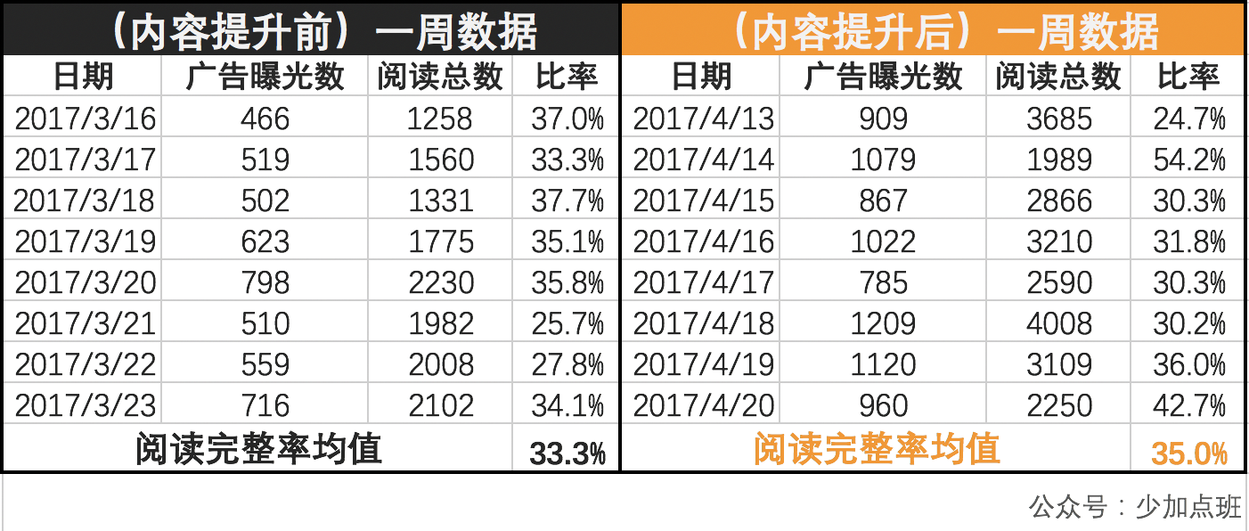 今晚澳門碼特開什么號(hào)碼,統(tǒng)計(jì)數(shù)據(jù)詳解說明_跨界版46.668