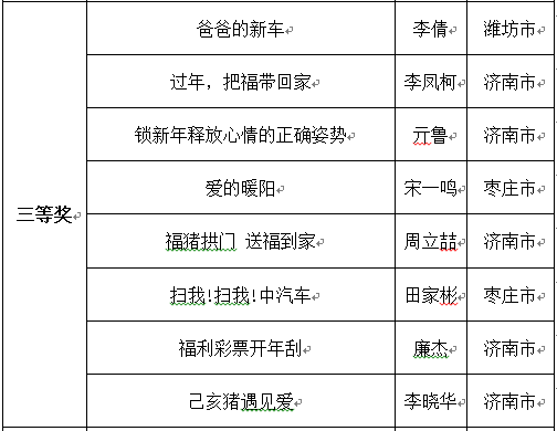 六會(huì)彩生肖開獎(jiǎng)結(jié)果,目前現(xiàn)象解析描述_定向版84.299