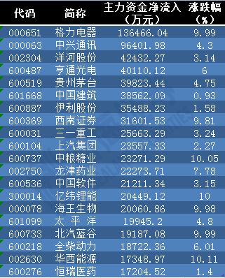 新澳天天開獎資料大全94期,統(tǒng)計(jì)數(shù)據(jù)詳解說明_貼心版17.980