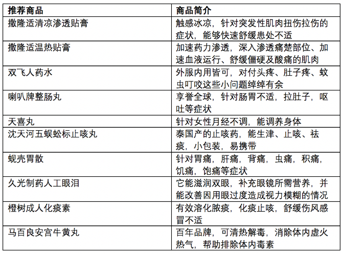 新澳門二四六天天彩,現(xiàn)況評判解釋說法_教育版17.741