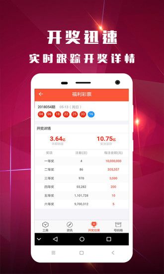 新澳門今晚開獎結(jié)果查詢,穩(wěn)固執(zhí)行戰(zhàn)略分析_可靠版13.536