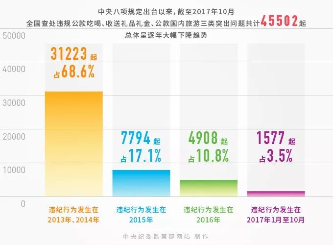 新澳門今晚開特馬查詢,數據評估設計_兒童版25.364