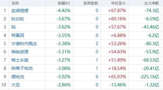 澳門一碼一肖一特一中詳情,實(shí)際確鑿數(shù)據(jù)解析統(tǒng)計(jì)_經(jīng)典版71.844