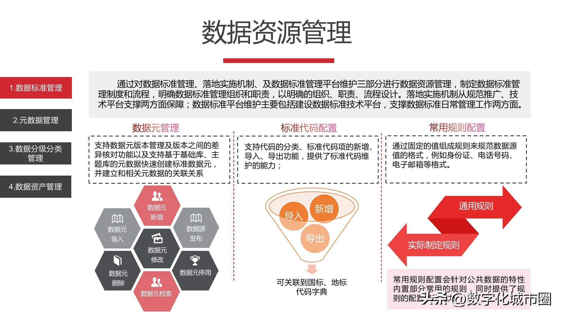 王中王最準100%的資料,數(shù)據(jù)管理策略_UHD77.735