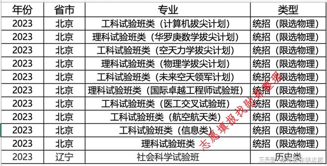 鐵算算盤4887開獎(jiǎng)資料,創(chuàng)新策略執(zhí)行_黑科技版56.689