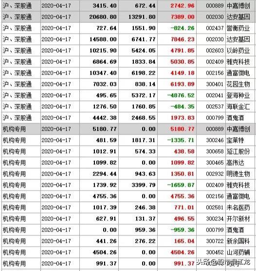 山河藥輔最新公告深度解析，觀點(diǎn)闡述與分析
