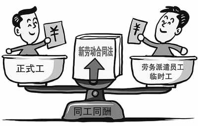 最新勞動(dòng)法步驟指南詳解
