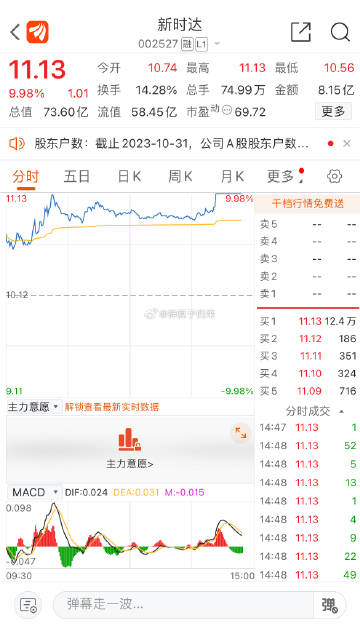探究002527股票，背景、重要事件與地位分析