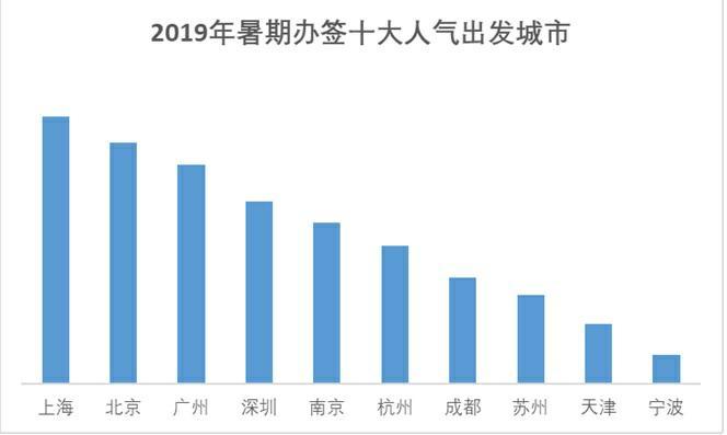 愛爾蘭簽證最新政策揭秘，獨特簽證之旅與隱藏小店的探索