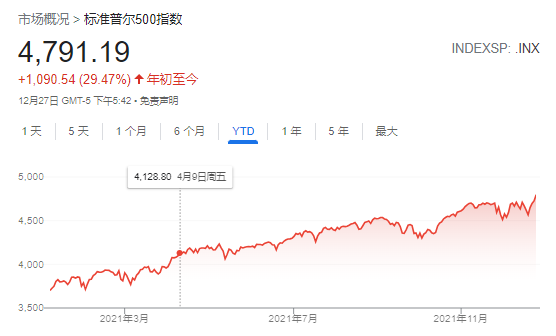 美股期權(quán)行情下的心靈探索，自然寶藏與內(nèi)心寧靜的追尋