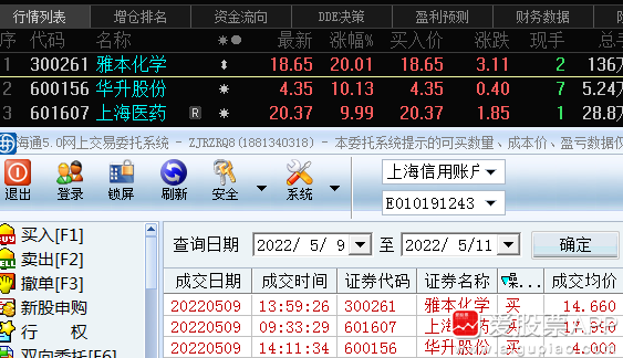新浪科技前沿，601607行情引領(lǐng)智能生活新動向