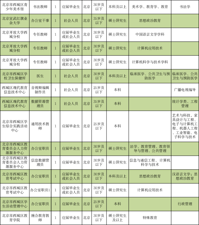 齊河蓋世物流最新職位招聘，與自然共舞，尋找內(nèi)心的寧?kù)o之旅