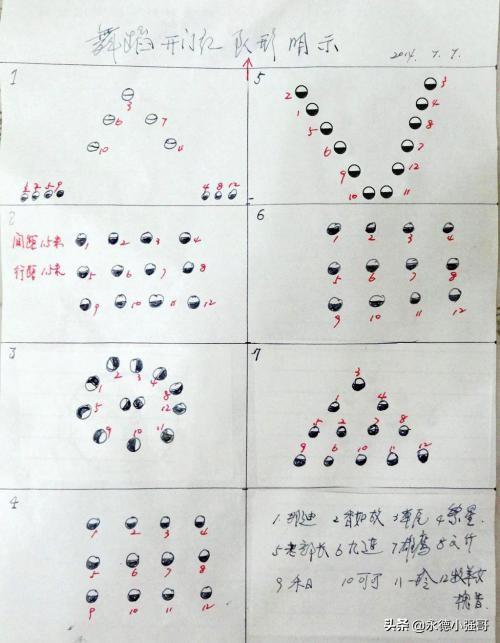 最新民族舞蹈隊形創(chuàng)新展示，展現(xiàn)變化、自信與成就的舞蹈盛宴
