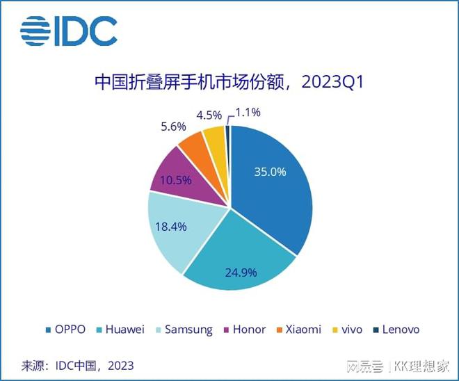 2025正版資料免費大全,數(shù)據(jù)管理策略_交互版57.331
