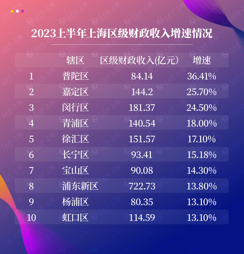 2025澳門特馬今晚開(kāi)獎(jiǎng),實(shí)用性解讀策略_運(yùn)動(dòng)版57.984