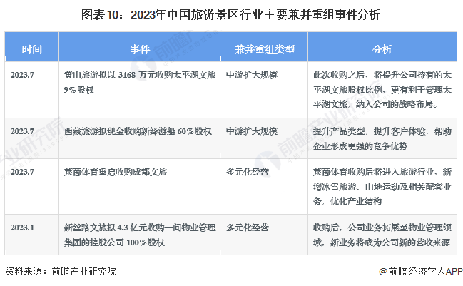 新澳天天開獎資料大全旅游攻略,穩(wěn)固執(zhí)行方案計劃_可穿戴設備版57.249
