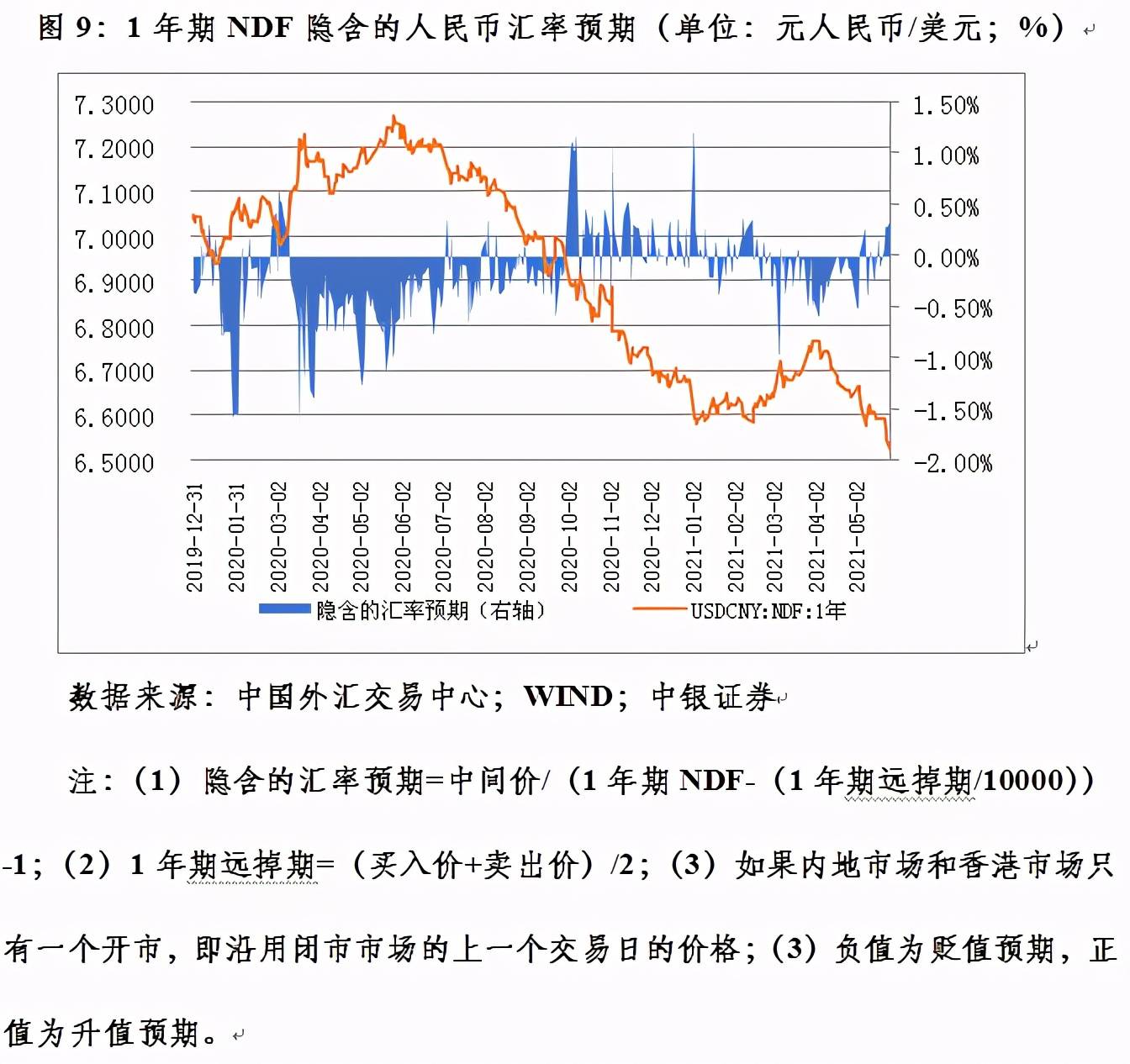 最新央行匯率詳解，查詢步驟與理解指南（適用于初學(xué)者與進階用戶）
