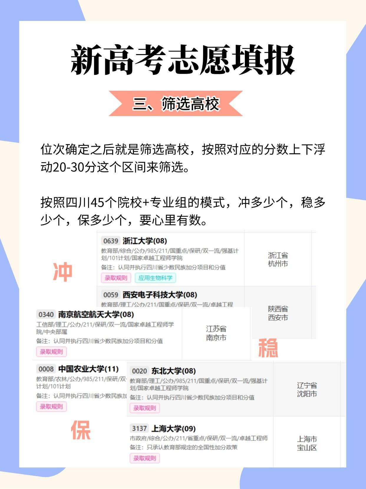 最新填報(bào)志愿揭秘，小巷深處的填報(bào)指南