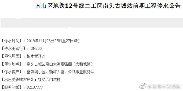 深圳停水事件，探索自然美景的暫停之旅
