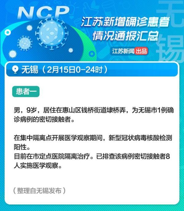 無(wú)錫最新確診消息更新????