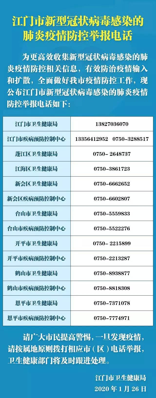 江門最新疫情進展，科技之光照亮防護之路