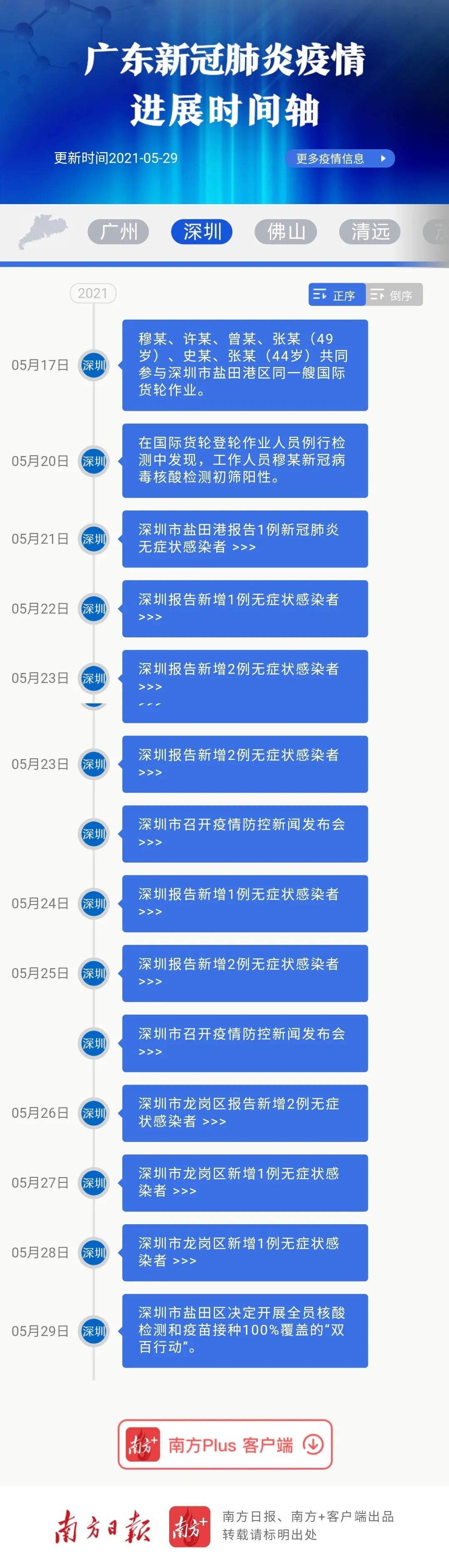 開(kāi)封造粒機(jī) 第15頁(yè)