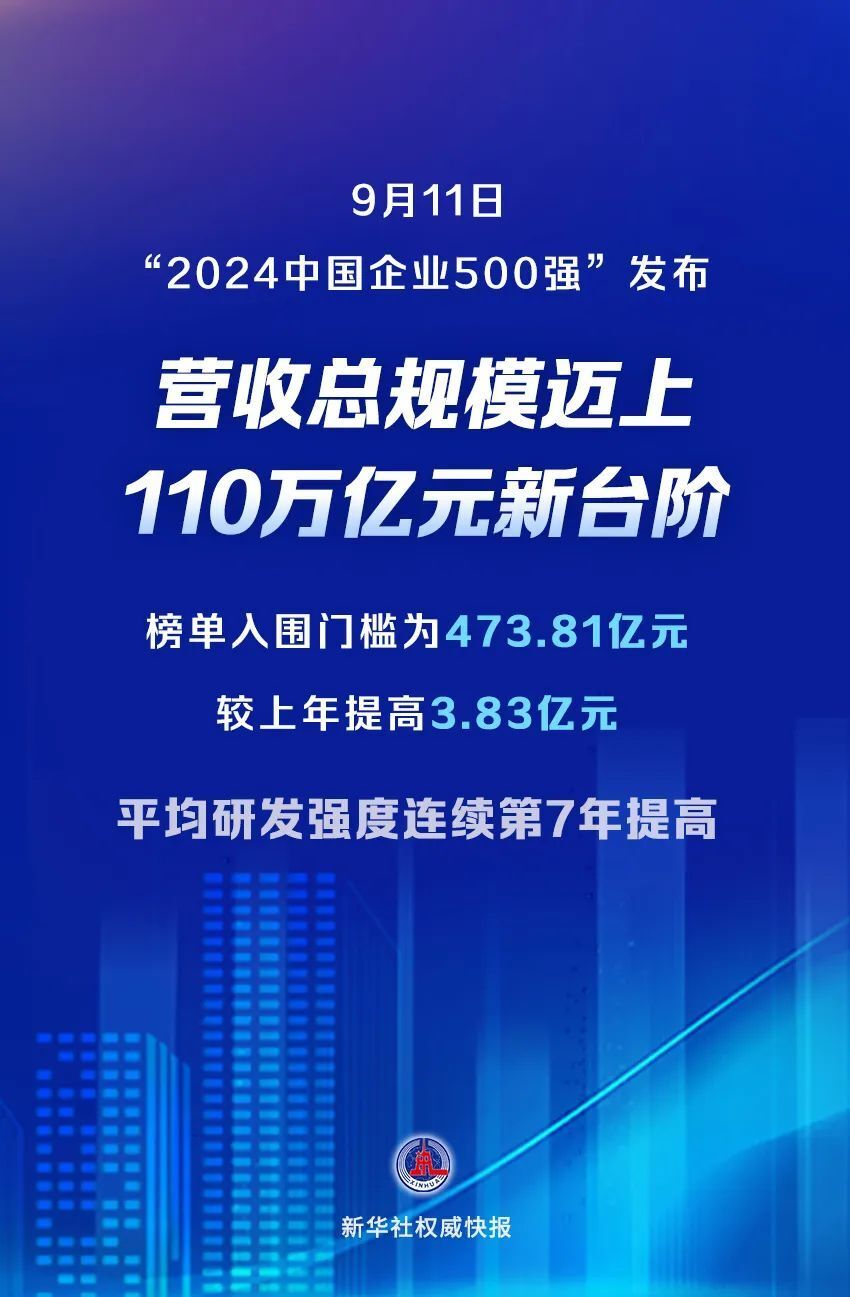 最新企業(yè)引領(lǐng)變革，塑造未來未來之路